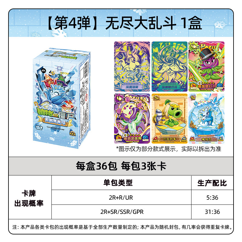 KAYOU 2026 Nowość ‌ Kolekcja k – Board Game Zombie recenzja i cena